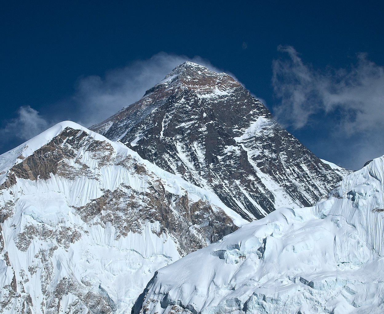 Mount Everest