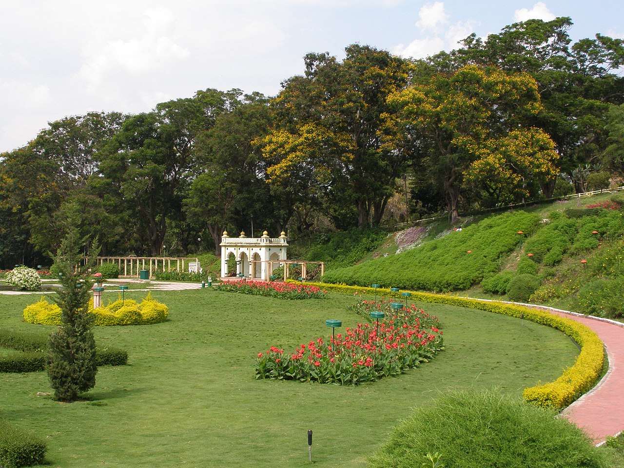 Brindavan Gardens - Best Attractions Near Mysore